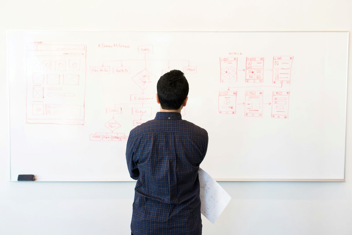 Analyze Operations and Streamline Workflows